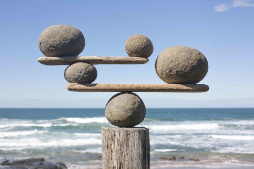 Równowaga i jej brak